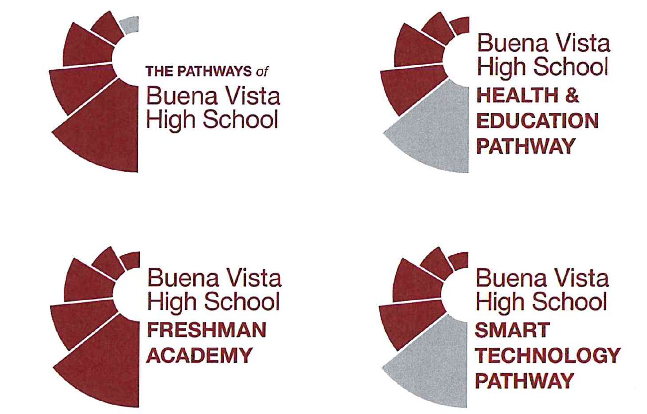 Buena Vista Pathways